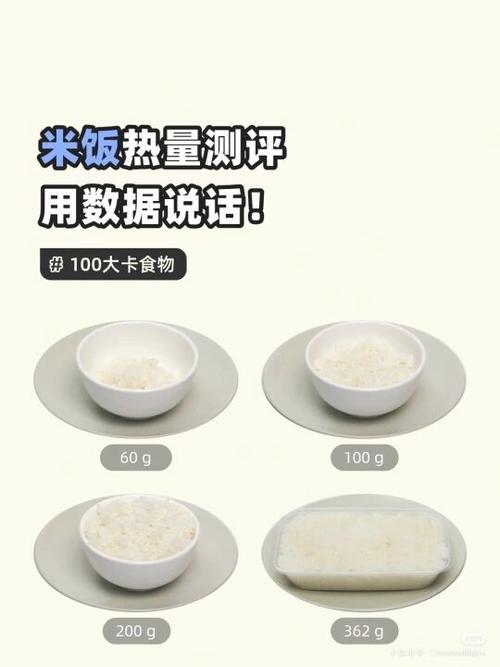 70克米饭大概有多少