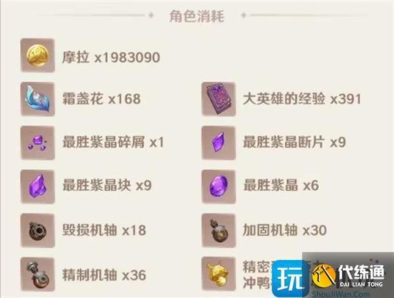 富豪庄园宠物升星材料