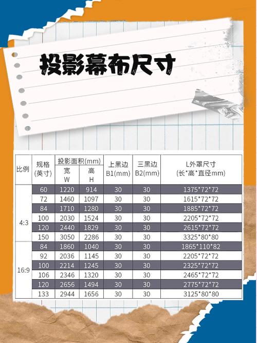 350cvia亮度投影仪选择多大的幕布尺寸