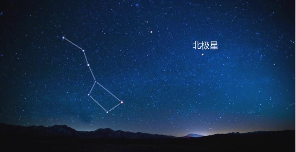 北半球看北极星在哪个方向
