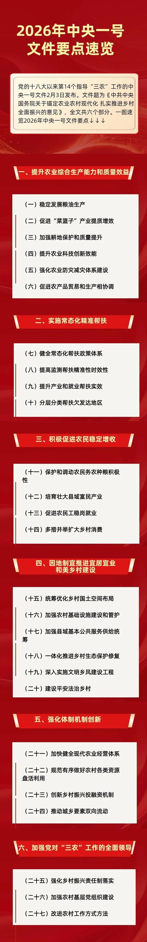 中央一号红头文件内容截图3