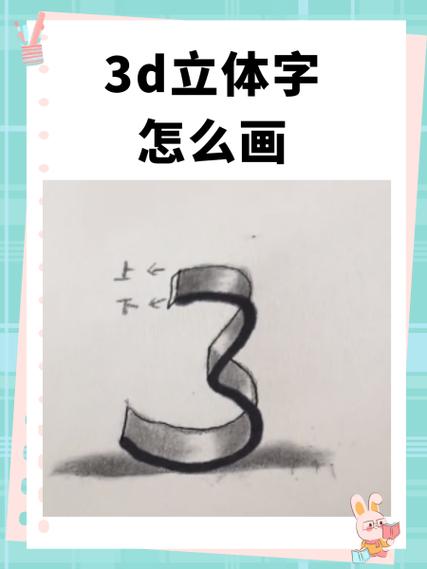 3d立体字转换器