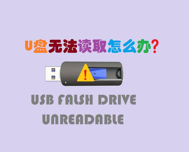 中国移动机顶盒不能读取u盘
