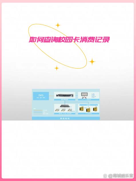 预付费卡是什么意思