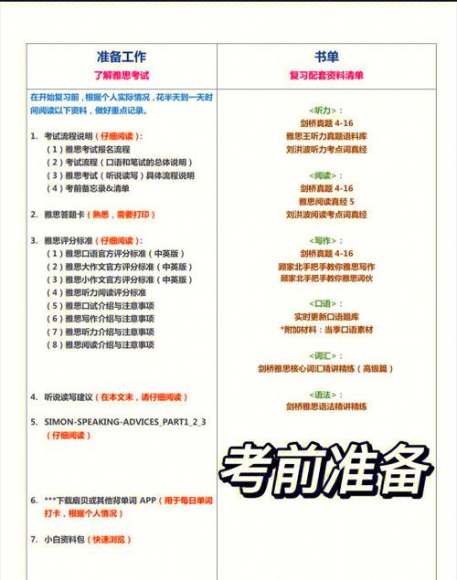 2026年雅思报考时间
