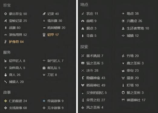 黑魂三按键对应键盘 黑魂三按键对应键盘