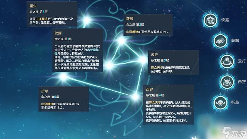 原神主角命之座怎么获得