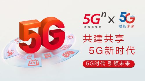 联通5g推广