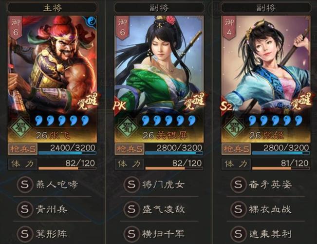 张姬最厉害三个阵容