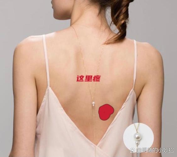 后背中部偏右有隐痛什么原因