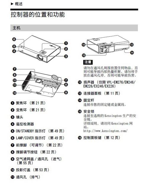 投影仪使用方法说明书