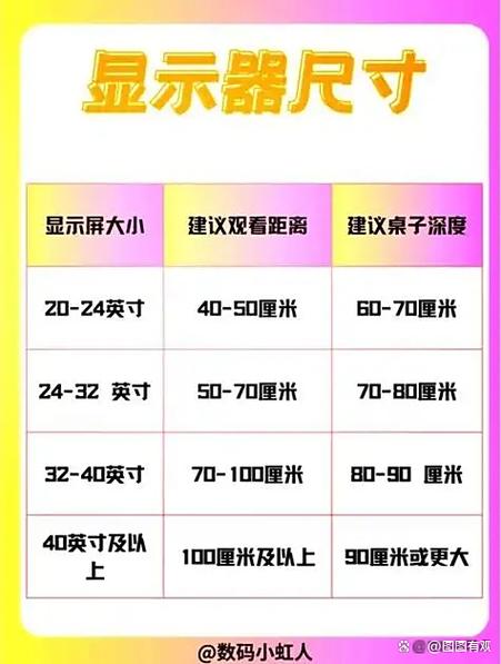 21寸是几厘米×几厘米截图2