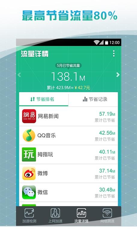 小米6完美解决卡顿