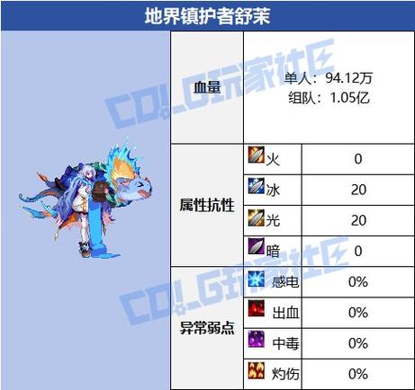 dnf人脸验证五次失败怎么办截图2