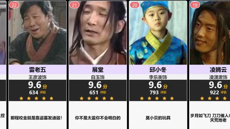 武林外传评分