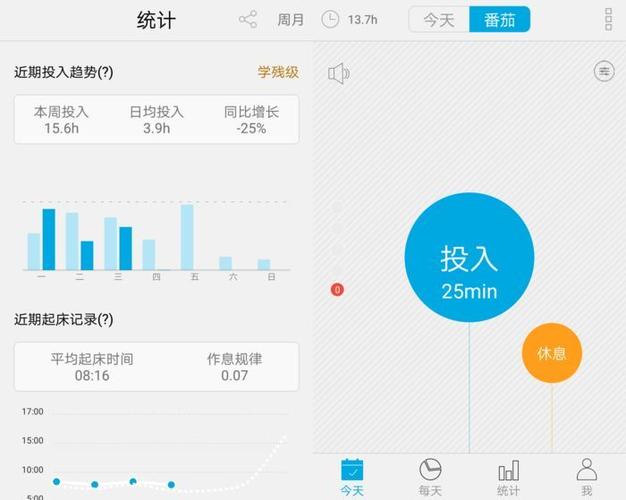 使用手机时间管理软件