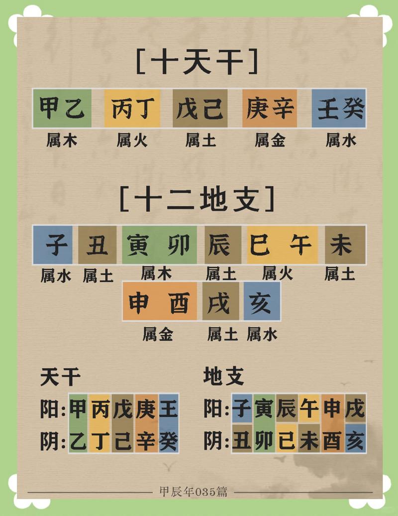 周易八字免费测命入口