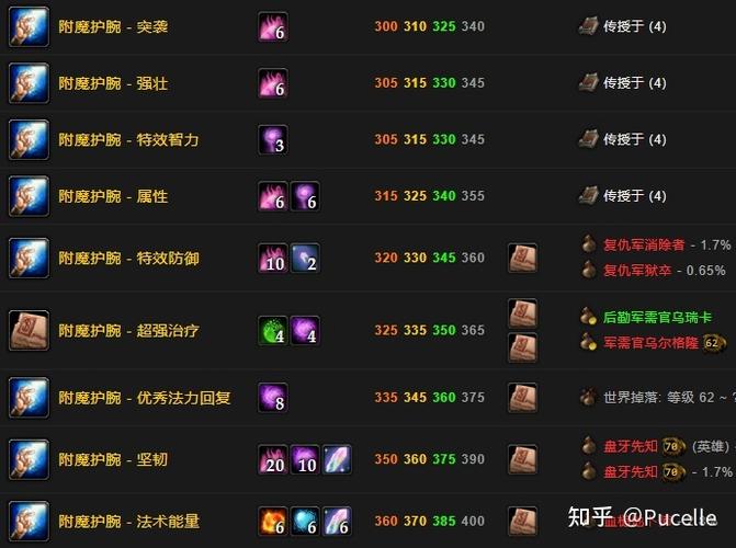 怀旧服附魔升级
