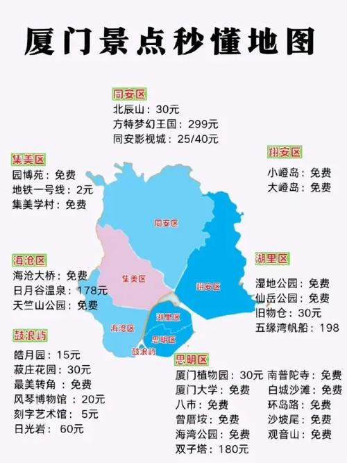 厦门旅游攻略自由行最佳线路5天