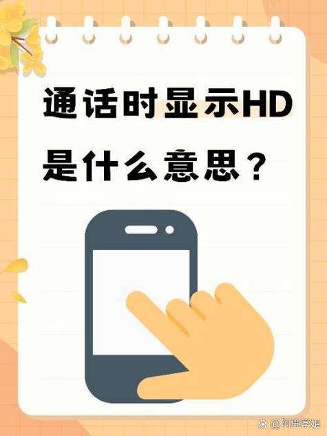 屏幕上面显示hd是什么