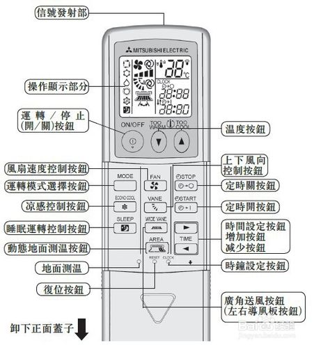 三菱空调运转模式图标含义