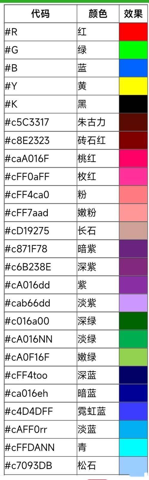 迷你世界名字字体颜色代码大全