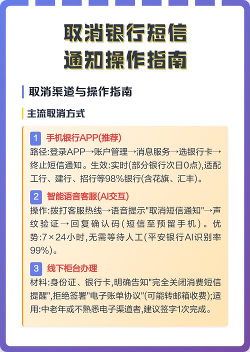 取消银行短信通知服务费的方法