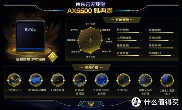 京东云无线宝固件
