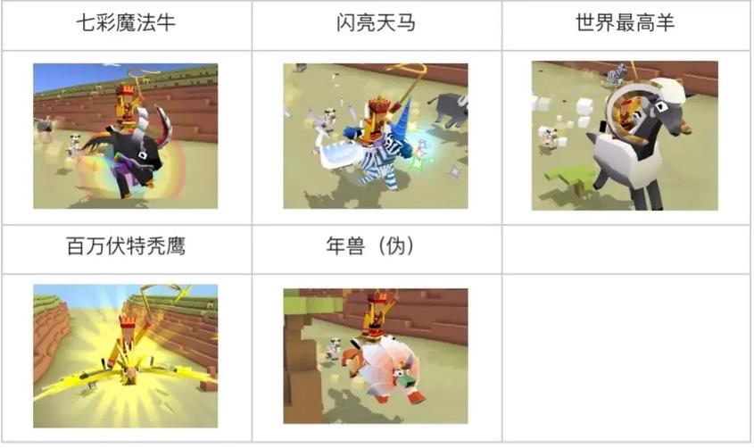 疯狂动物园隐藏物种截图3