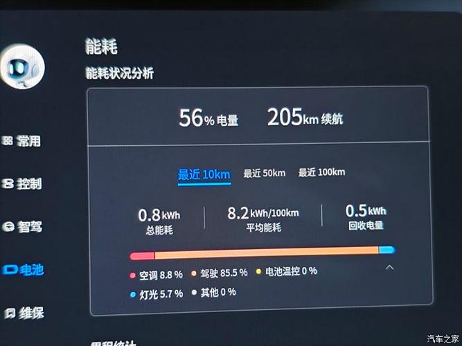 lcd屏耗电还是oled