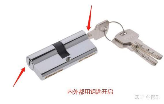 克莱尔方块钥匙开哪些门