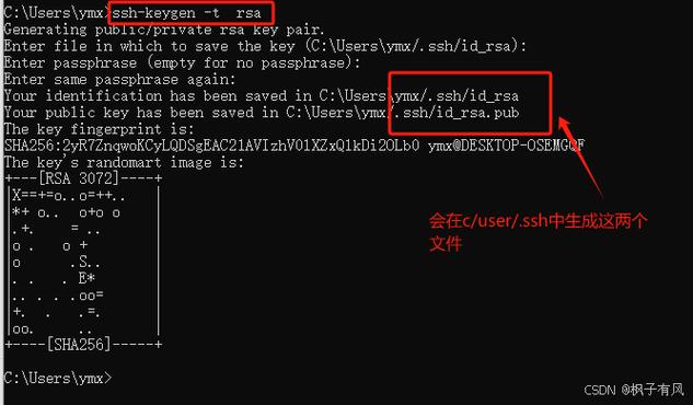 ssh免密码登录配置还需要输入密码