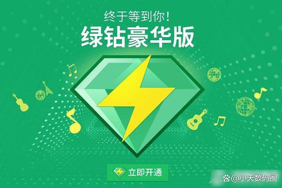 qq音乐充绿钻好还是音乐包好