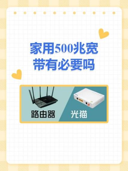 宽带600兆属于什么档次