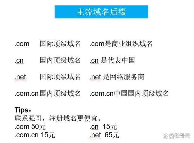 买域名要多少钱一个