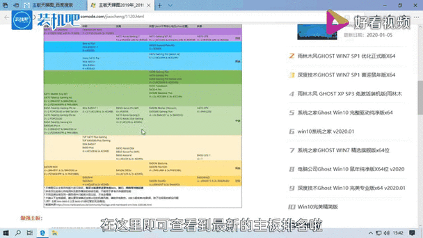 主板故障率排行截图2