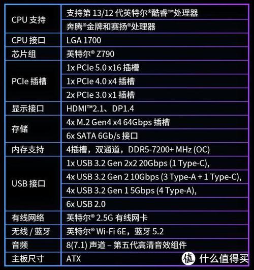 主板故障率排行截图3