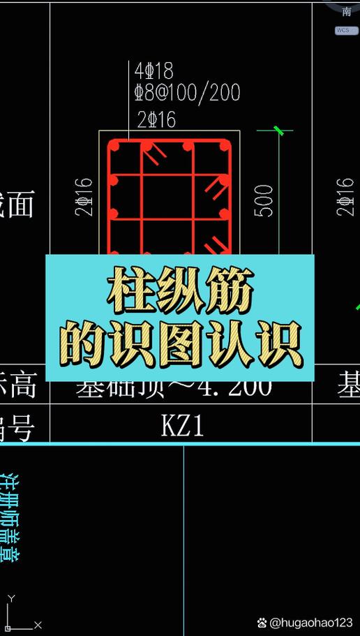 钢筋识图图纸讲解