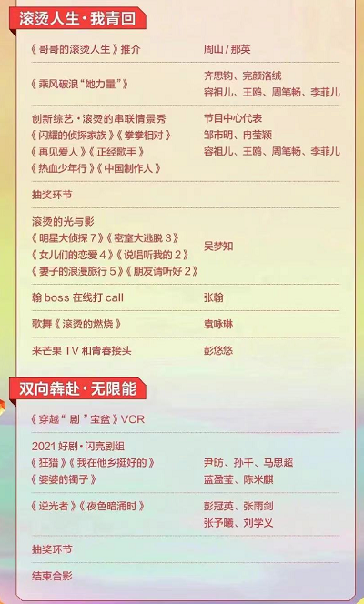 芒果tv综艺节目表2019