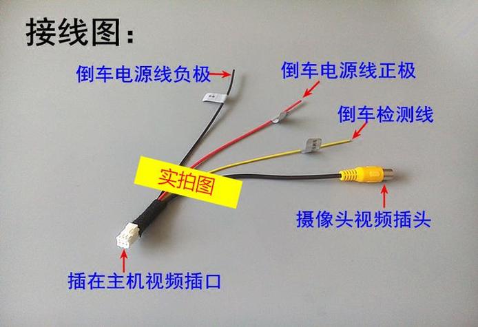 摄像头八根线可以接四根吗截图2