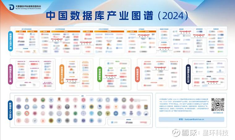 有没有匿名发短信的软件