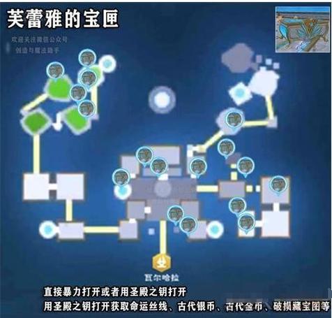 创造与魔法藏宝箱是什么东西