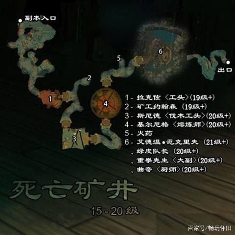 死亡矿井多少级可以去截图2