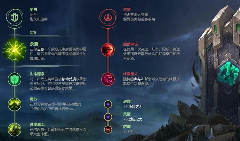 大乱斗机器人无限e出装