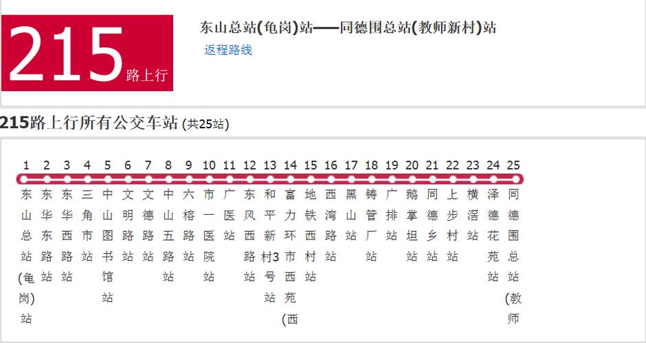 215路公交车路线查询