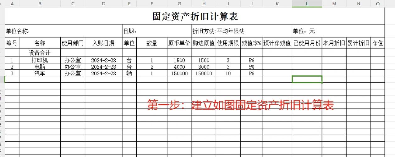 固定资产折旧方法计算