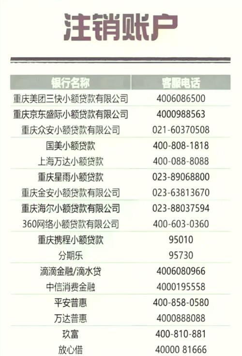账户注销后打款多久退回