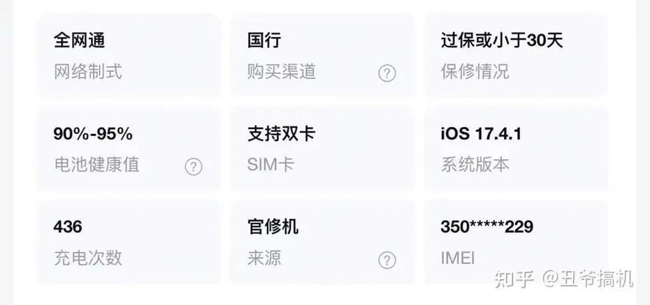 闲鱼平台验机收费标准