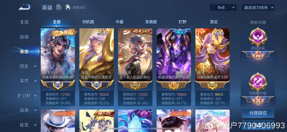 王者8000战力什么水平