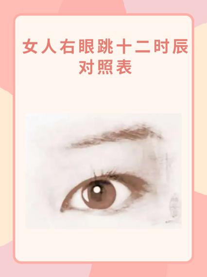 二十四小时眼跳吉凶表女人截图2
